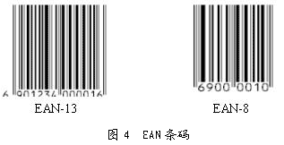 EAN商品条码（EAN-13和EAN-8）