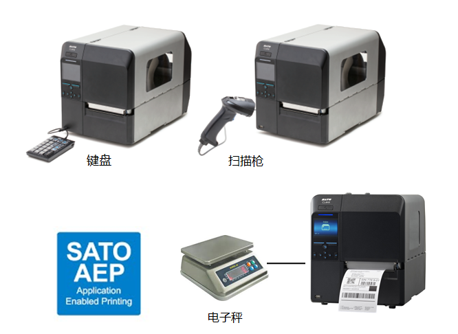 SATO的 AEP“打印机内置智慧”平台