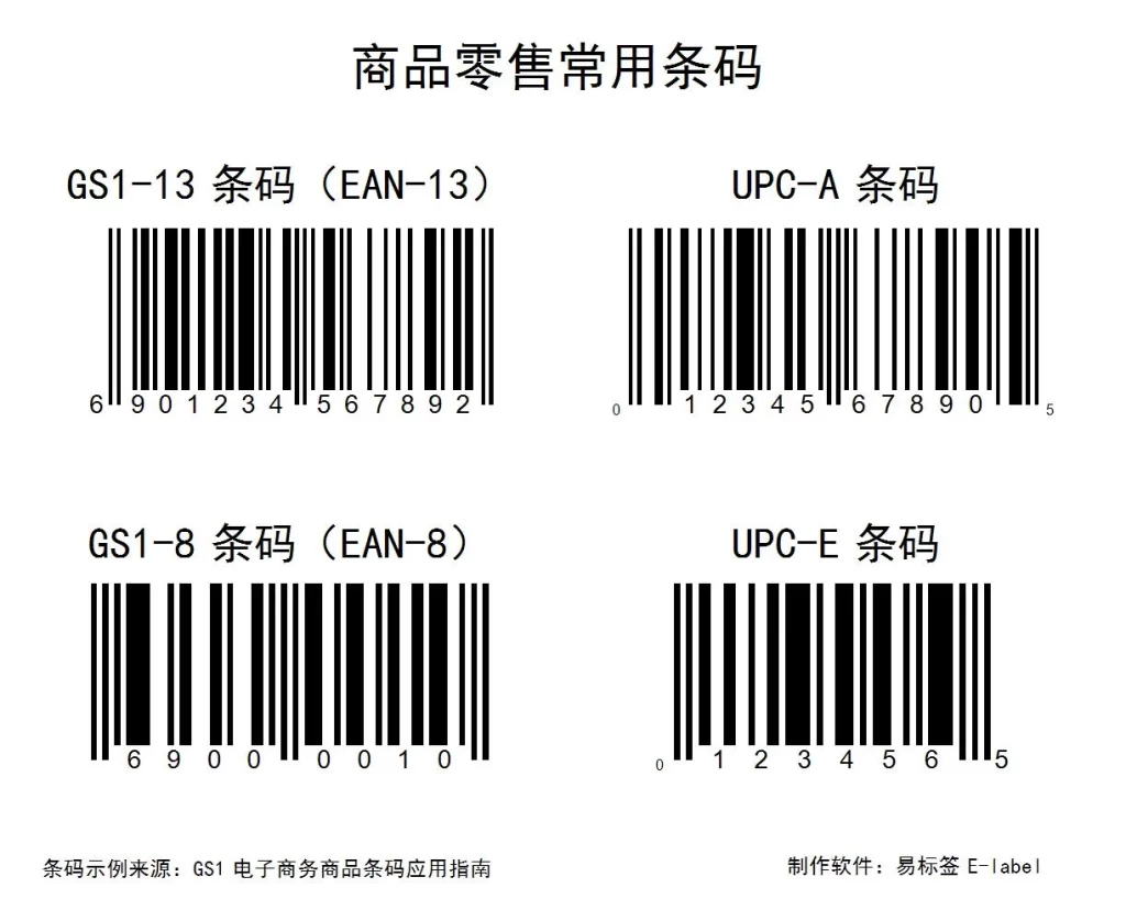 商品零售常用条码示例