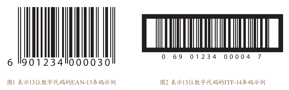 EAN-13条码