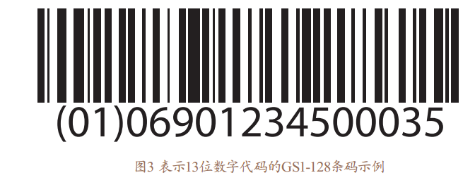 图3 表示13位数字代码的GS1-128条码示例