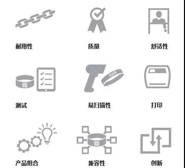 腕带打印