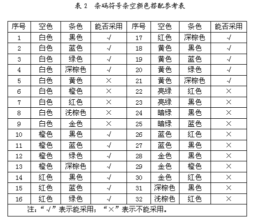 条空颜色搭配
