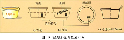 盆型包装示例