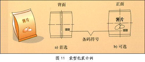 袋型包装示例