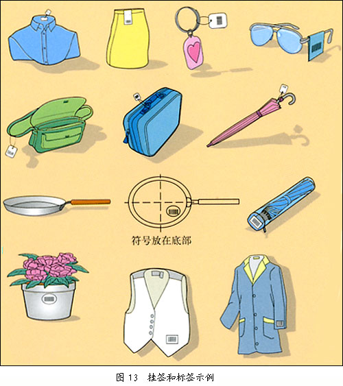 挂签和标签示例