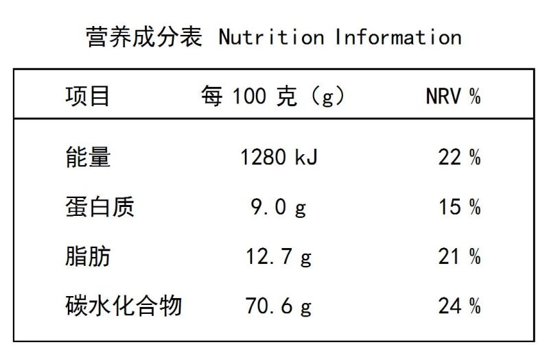 营养成分表 模板一