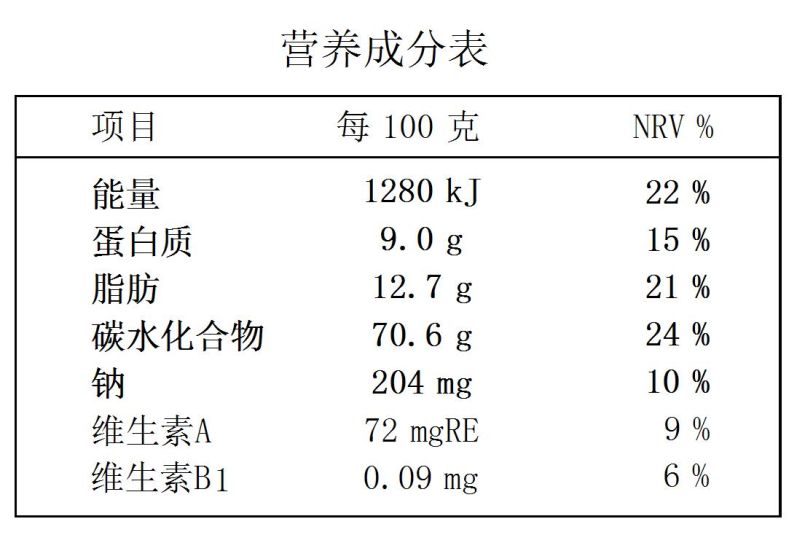 食品营养标签模板下载