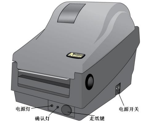 OS一214