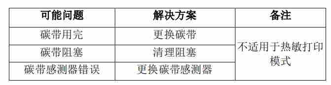 立象os214plus灯交替闪