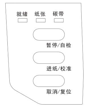 c168前面板