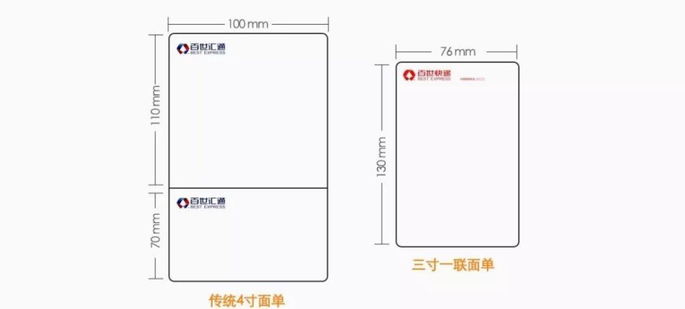 行业新趋势：3寸电子面单问世！