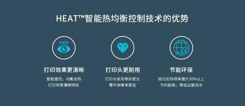 精细打印再升级，HEAT™技术开启品质打印新里程