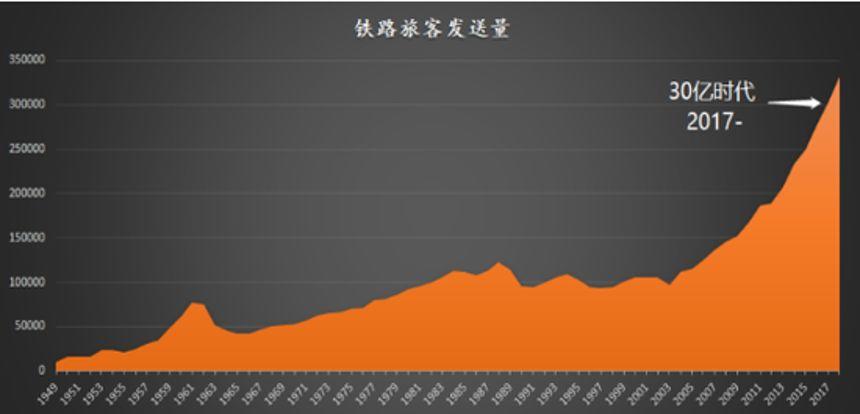 疫情让中国完成一次“线下“到”线上“的大迁徙，这对物联网发展有什么意义？