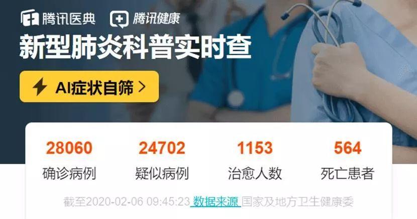 疫情下的物联网思考