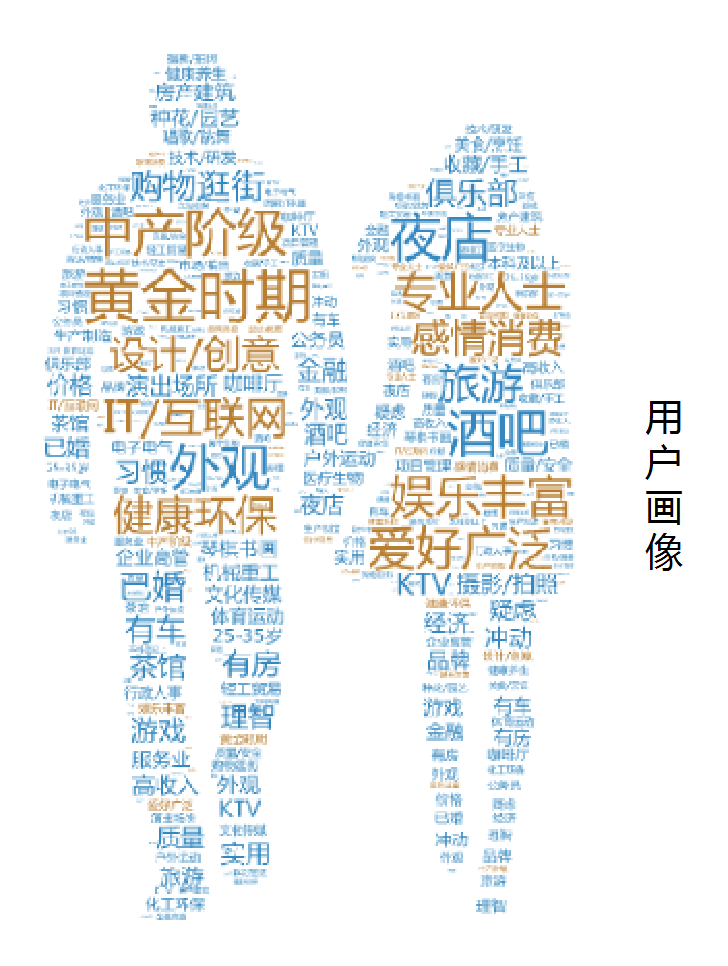 在大数据面前，每个人都是赤裸的