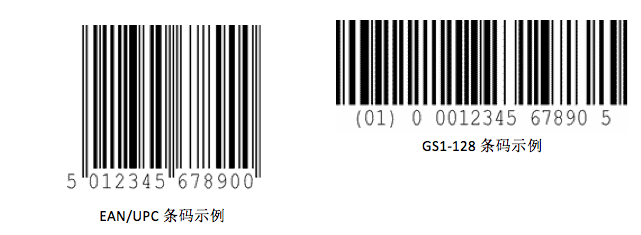 商品条码中藏着原产地？