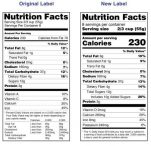 FDA食品标签指南 - 易标签