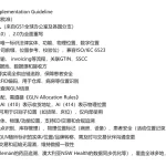 GS1 针对医疗保健领域制定的全球位置编号（GLN） 实施指南