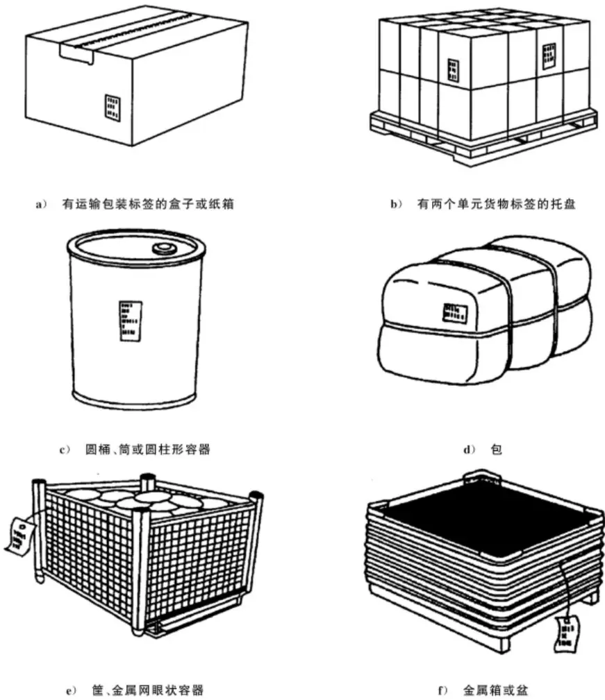 各类容器标签